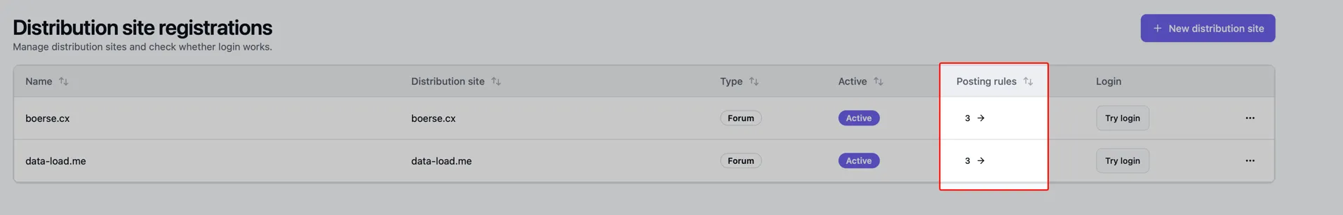 distribution-site-rules.png